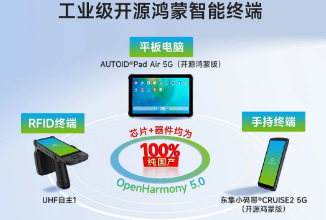 東集率先打造OpenHarmony 5.0智能終端矩陣，領(lǐng)跑國產(chǎn)智能終端新賽道！