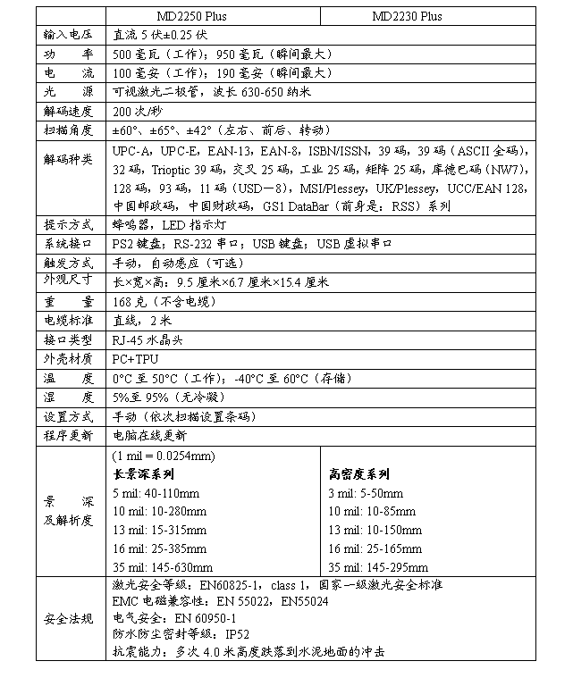 1546596710129990.png image.png