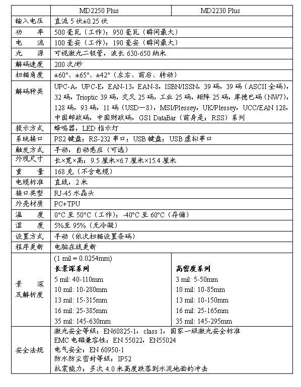 1546667059259857.png image.png