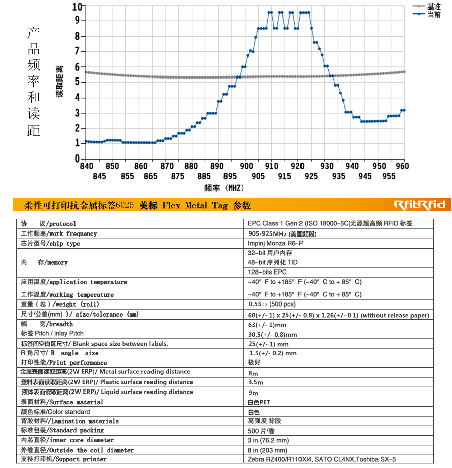 1547801628657364.png image.png