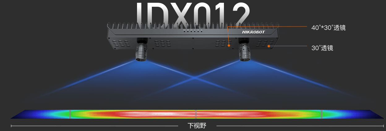 IDX系列智能讀碼器.png IDX系列智能讀碼器.png