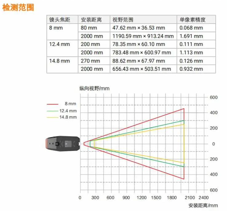 1713172376902467.png image.png