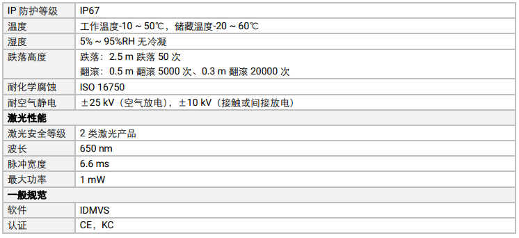 ??礛V-IDH9000/13DP/04RP/U/L耐用性工業讀碼器參數.png ??礛V-IDH9000/13DP/04RP/U/L耐用性工業讀碼器參數.png