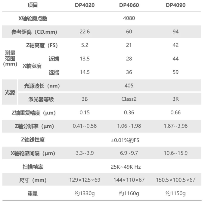 1729563684562767.png image.png