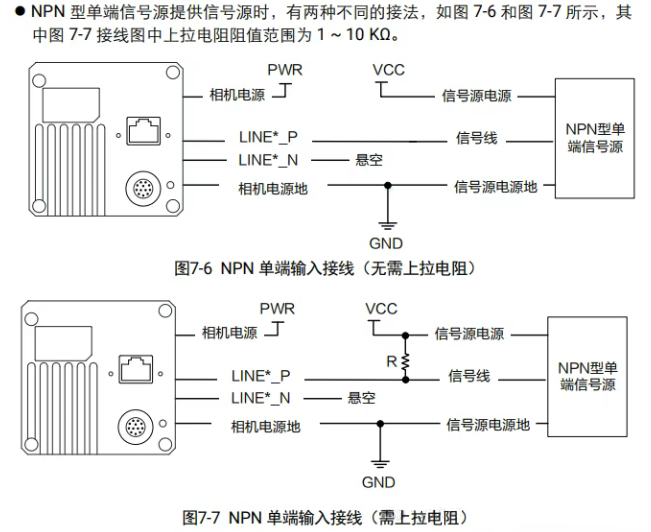 海康線陣相機(jī)接線說(shuō)明.png 海康線陣相機(jī)接線說(shuō)明.png