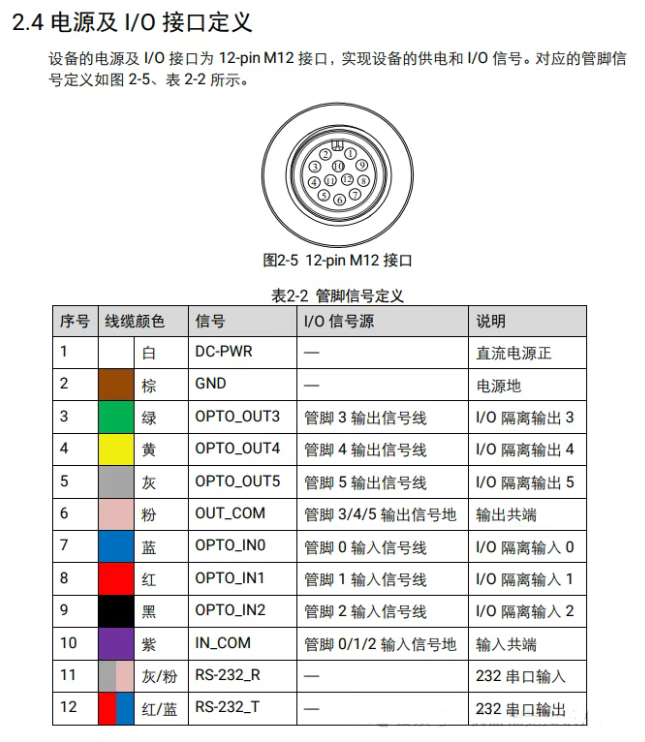 海康讀碼器接線說(shuō)明.png 海康讀碼器接線說(shuō)明.png