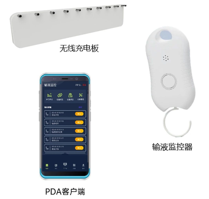 智能輸液監控系統.png 智能輸液監控系統.png