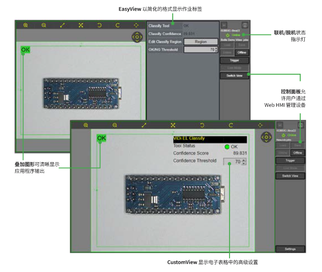 智能平臺 簡化開發與部署.png 智能平臺 簡化開發與部署.png