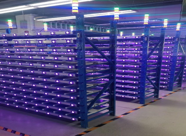 PTL系統(tǒng)倉庫亮燈系統(tǒng)應(yīng)用行業(yè).png PTL系統(tǒng)倉庫亮燈系統(tǒng)應(yīng)用行業(yè).png