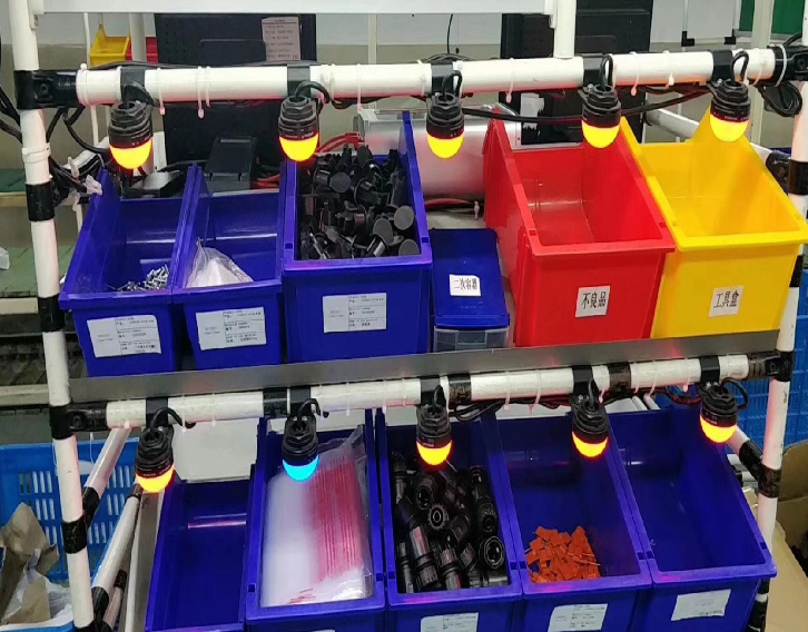 PTL系統(tǒng)倉庫亮燈系統(tǒng)應(yīng)用行業(yè).png PTL系統(tǒng)倉庫亮燈系統(tǒng)應(yīng)用行業(yè).png