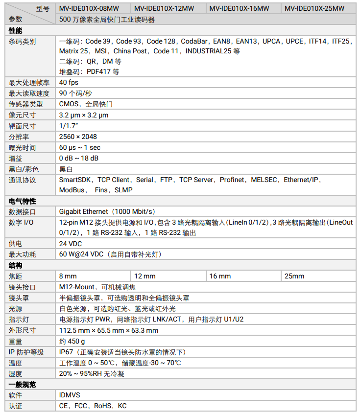 ??礛V-IDE010X-08MW/12MW/16MW/-25MW 500萬(wàn)像素全局快門(mén)工業(yè)讀碼器參數(shù).png ??礛V-IDE010X-08MW/12MW/16MW/-25MW 500萬(wàn)像素全局快門(mén)工業(yè)讀碼器參數(shù).png