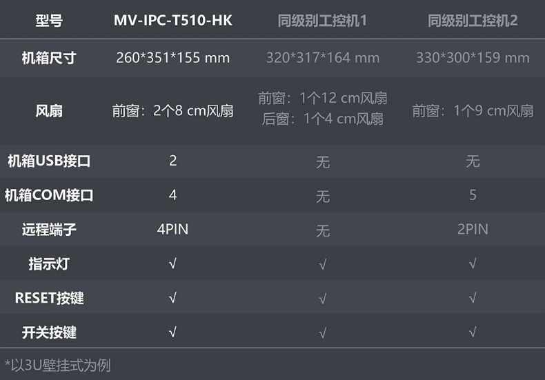 海康MV-IPC-T510-HK.png 海康MV-IPC-T510-HK.png