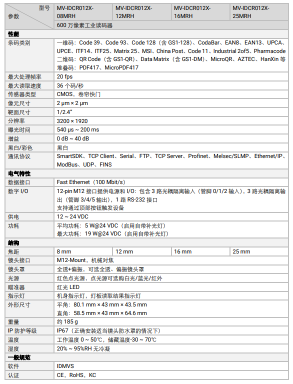 ?？礛V-IDCR012X-08MRH/12MRH/16MRH/25MRH 600萬像素智能工業(yè)讀碼器參數(shù).png